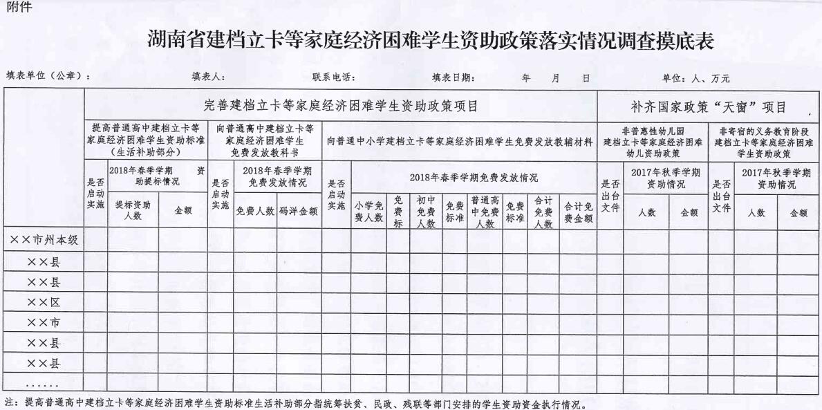 常德德才科技職業學校,常德招生就業,電子商務專業學校,專業學校報考哪里好