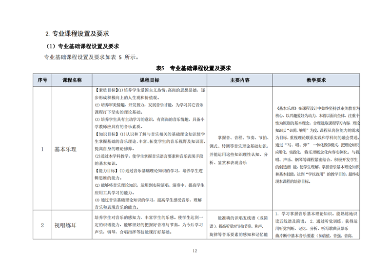 常德德才科技職業學校,常德招生就業,電子商務專業學校,專業學校報考哪里好