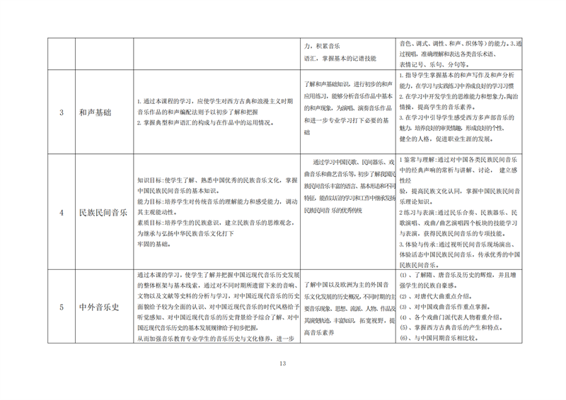 常德德才科技職業學校,常德招生就業,電子商務專業學校,專業學校報考哪里好