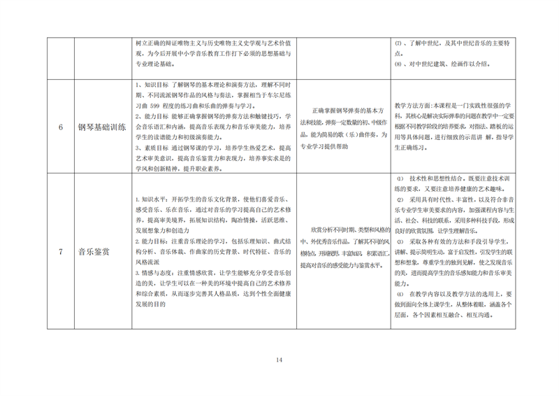 常德德才科技職業學校,常德招生就業,電子商務專業學校,專業學校報考哪里好