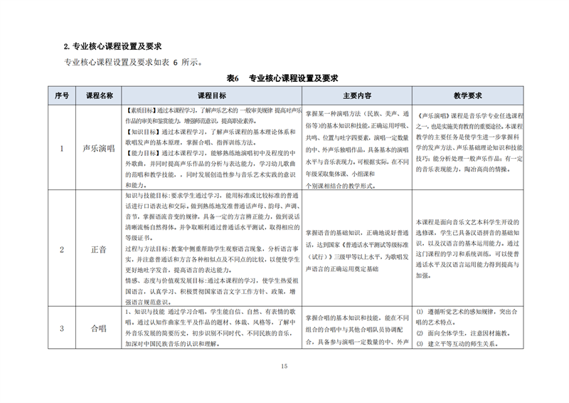 常德德才科技職業學校,常德招生就業,電子商務專業學校,專業學校報考哪里好