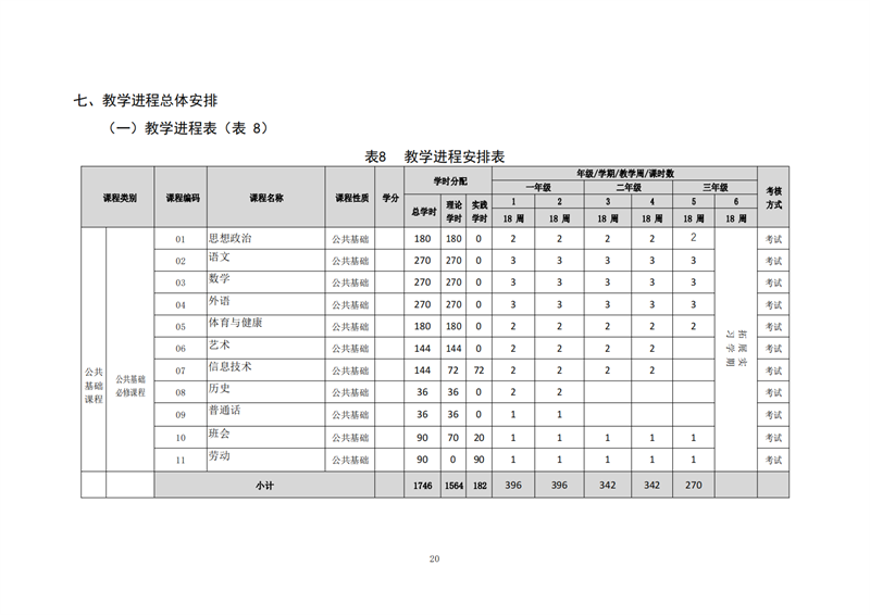 常德德才科技職業學校,常德招生就業,電子商務專業學校,專業學校報考哪里好