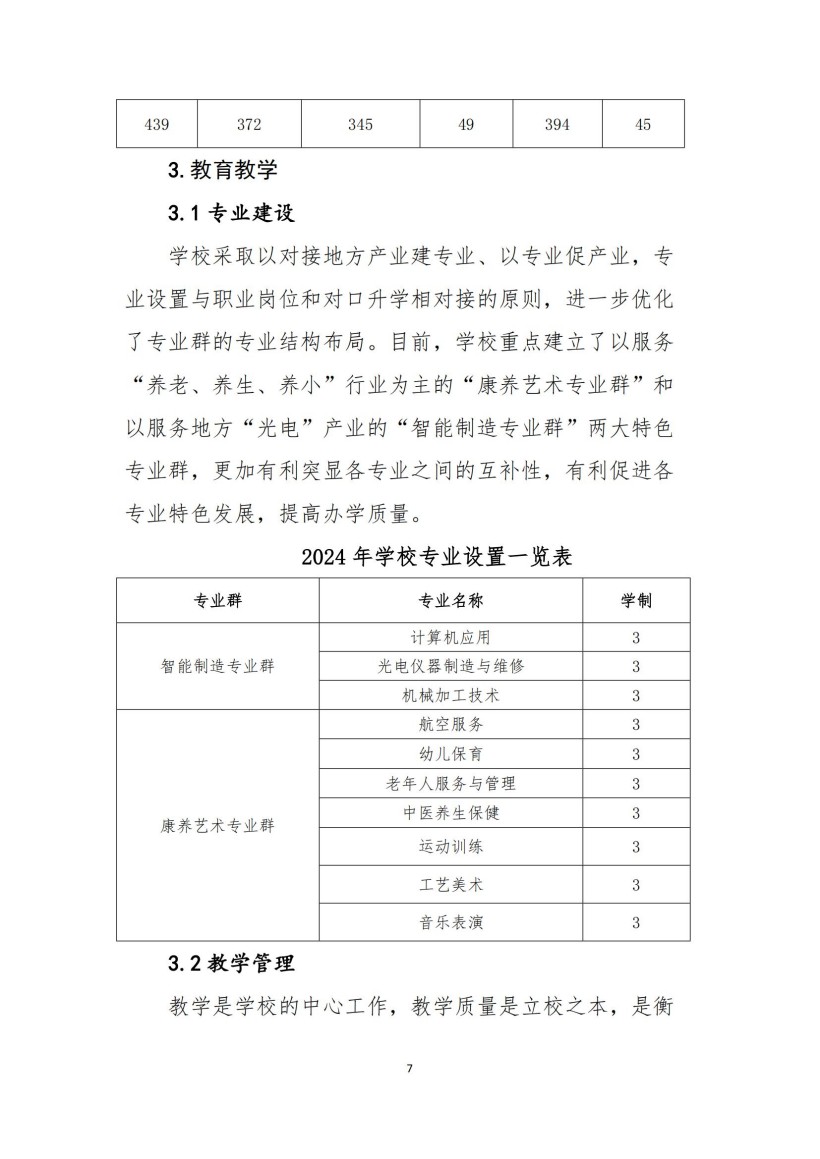 常德新德才職業學校,常德新德才,常德招生就業,電子商務專業學校,專業學校報考哪里好